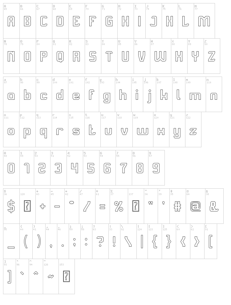 Alive in Science Fiction font map